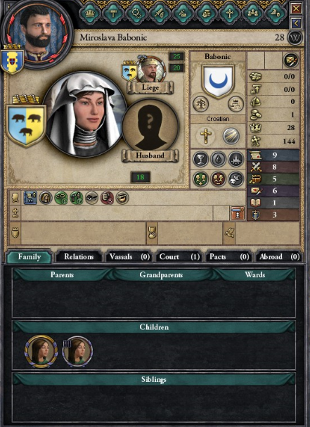 Miroslava queen mother.PNG